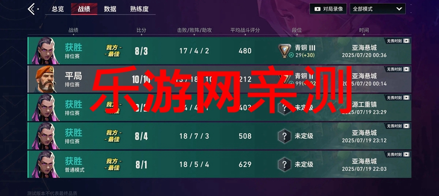 ��η��ԼԴ���ж�������ٷ������ͼ2
