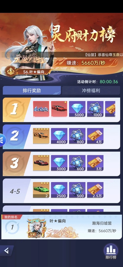 ���ĺϻ�����Ϸ��ͼ3
