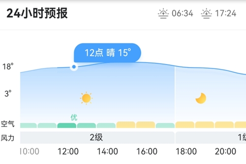 墨迹天气无广告精简免升级版 墨迹天气无广告精简免升级版