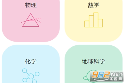 phet�ٷ�������Ѱ�