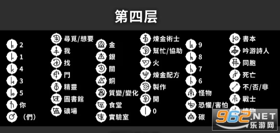巴别塔圣歌解锁完整版 巴别塔圣歌解锁完整版