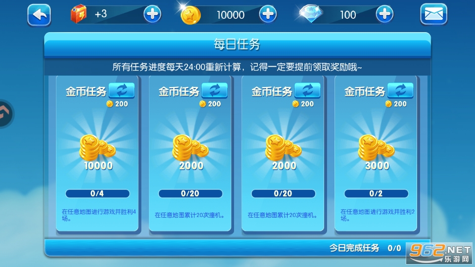ͬ���η��������´�����ͼ1