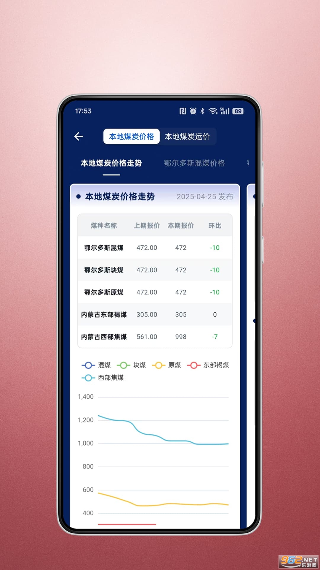��ú��app�ٷ���v2.0.1��ͼ1