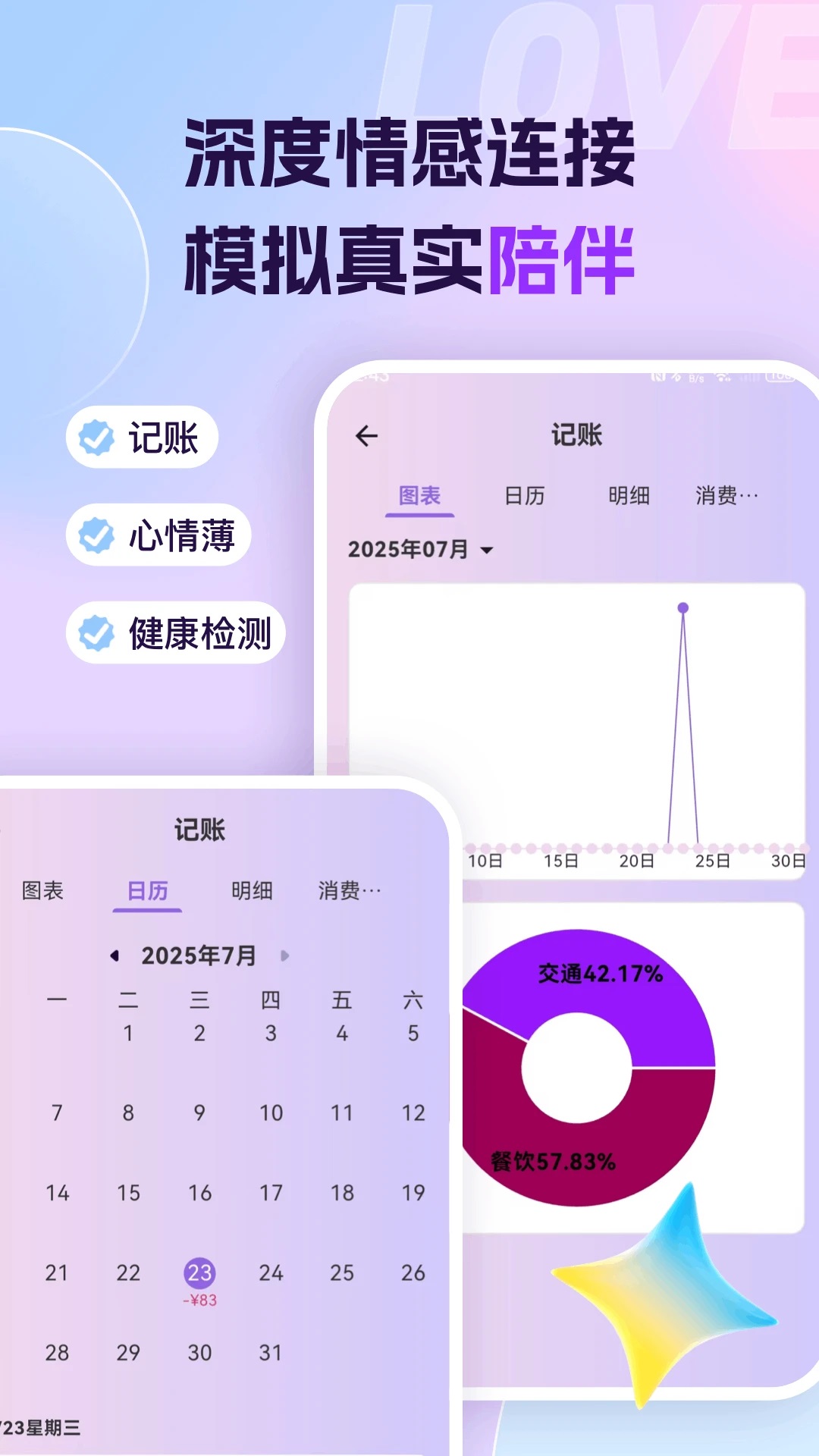 Ai����ٷ����ͼ1