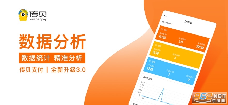 ���������ٷ�����v3.2.7��ͼ2