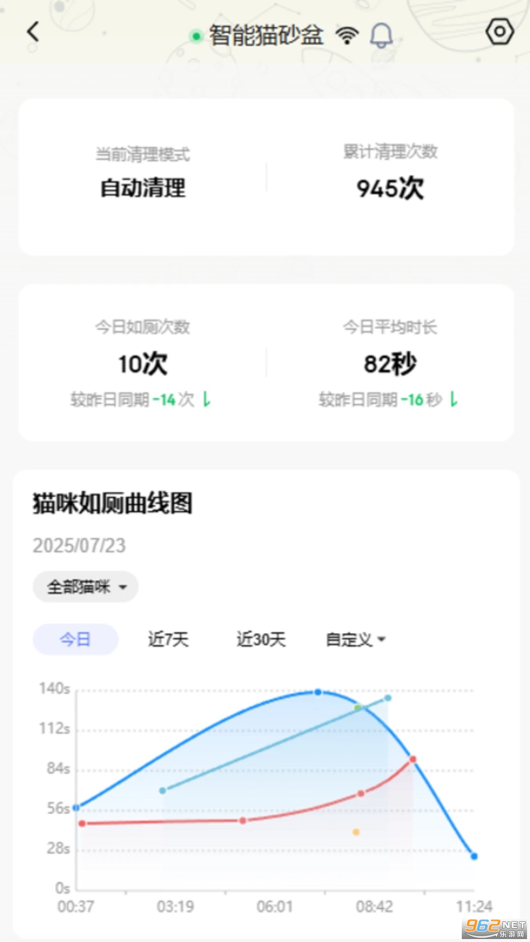 ���ǹ���appv2.1.99 �ٷ����ͼ3