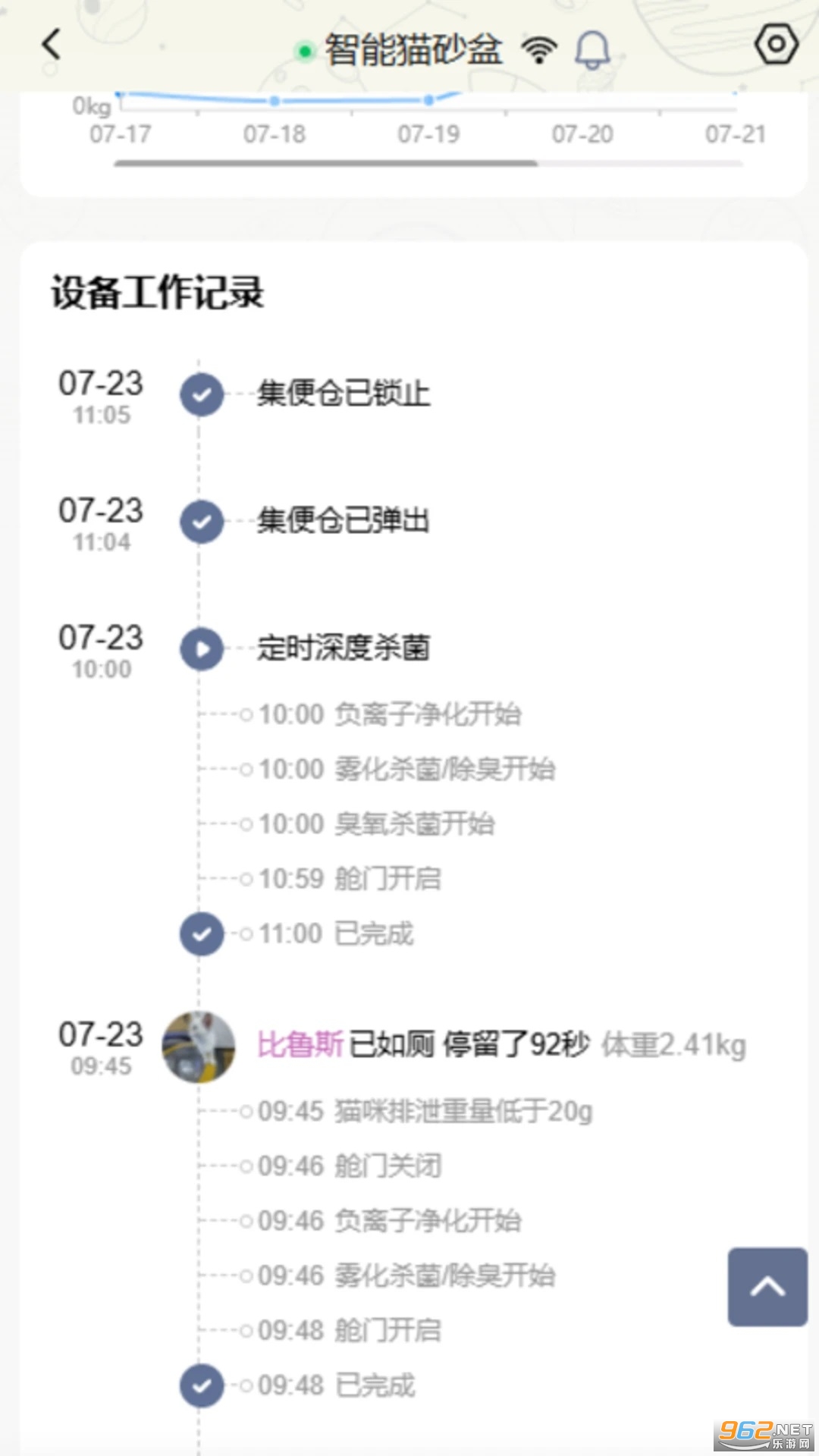���ǹ���appv2.1.99 �ٷ����ͼ4