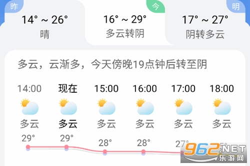 小云天气无广告旧版本 小云天气无广告旧版本