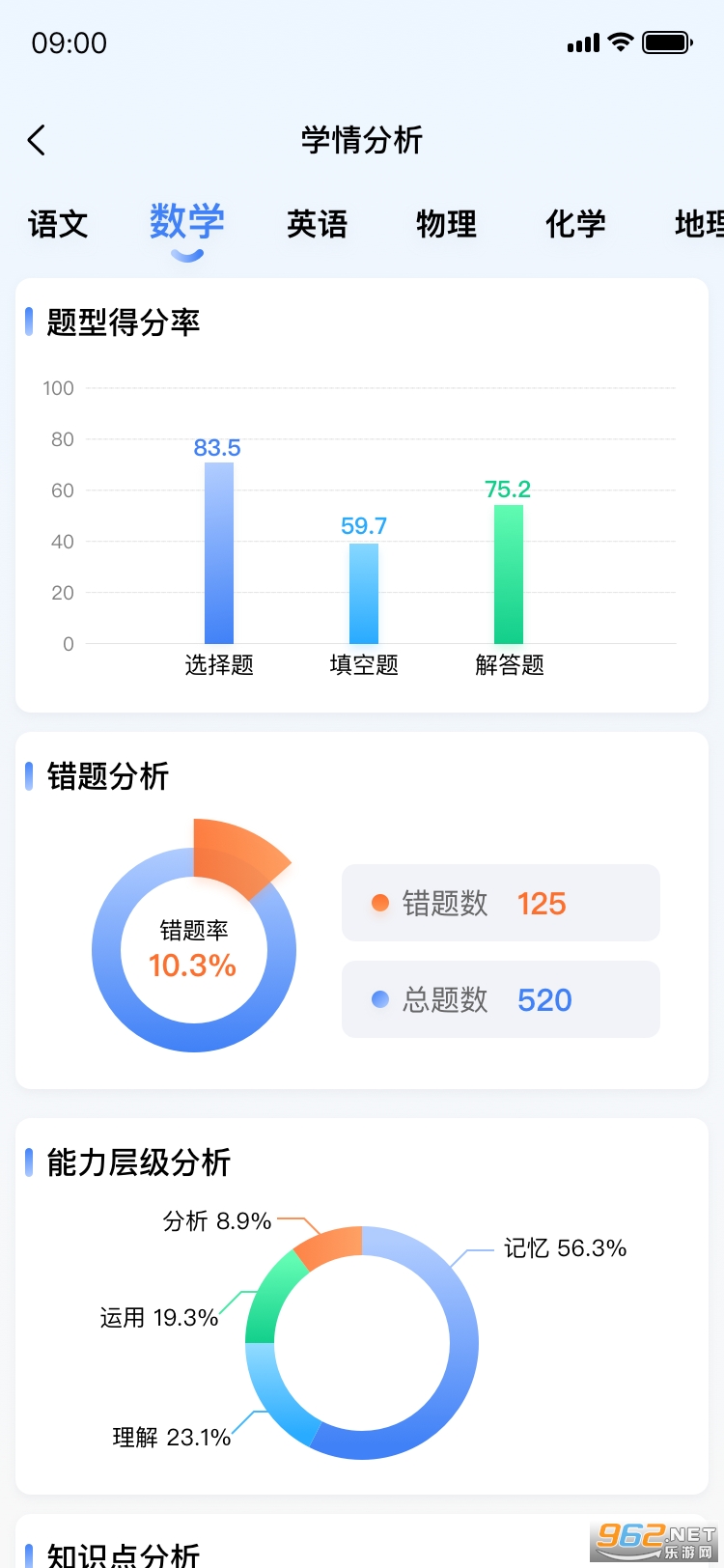һѧ�ͻ�appv1.0.9��ͼ2