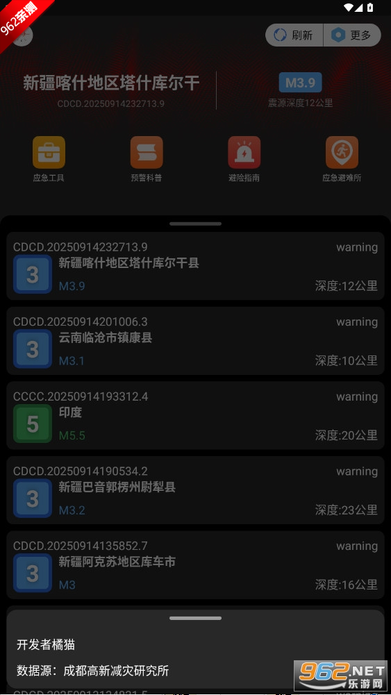 �����ٱ���èapp�ٷ���v1.0.0 ���°��ͼ4