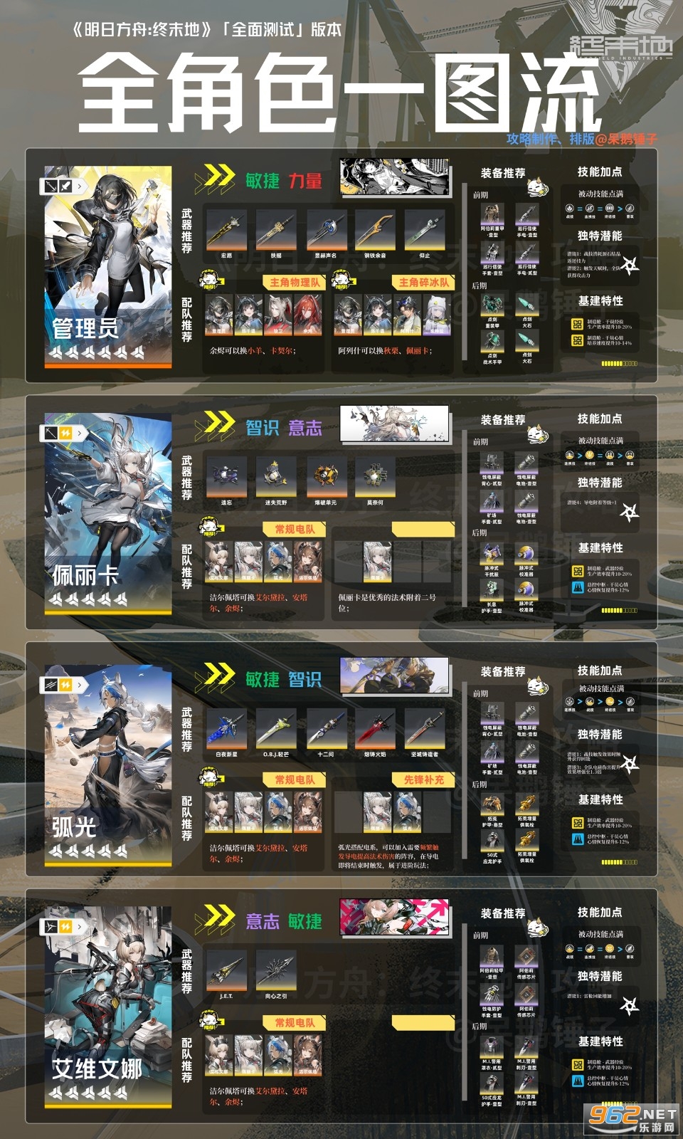 明日方舟终末地手游 明日方舟终末地手游