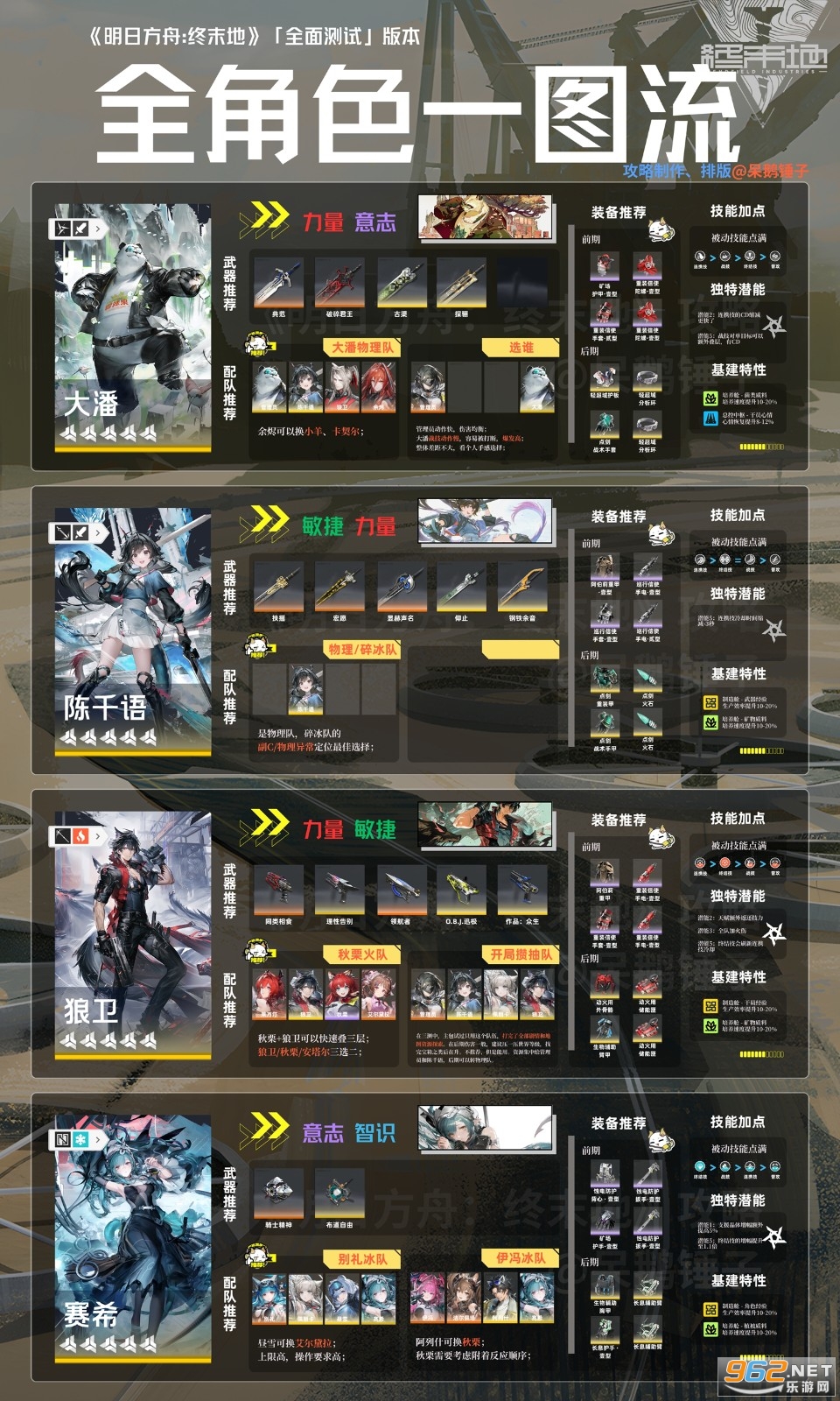 明日方舟终末地手游 明日方舟终末地手游