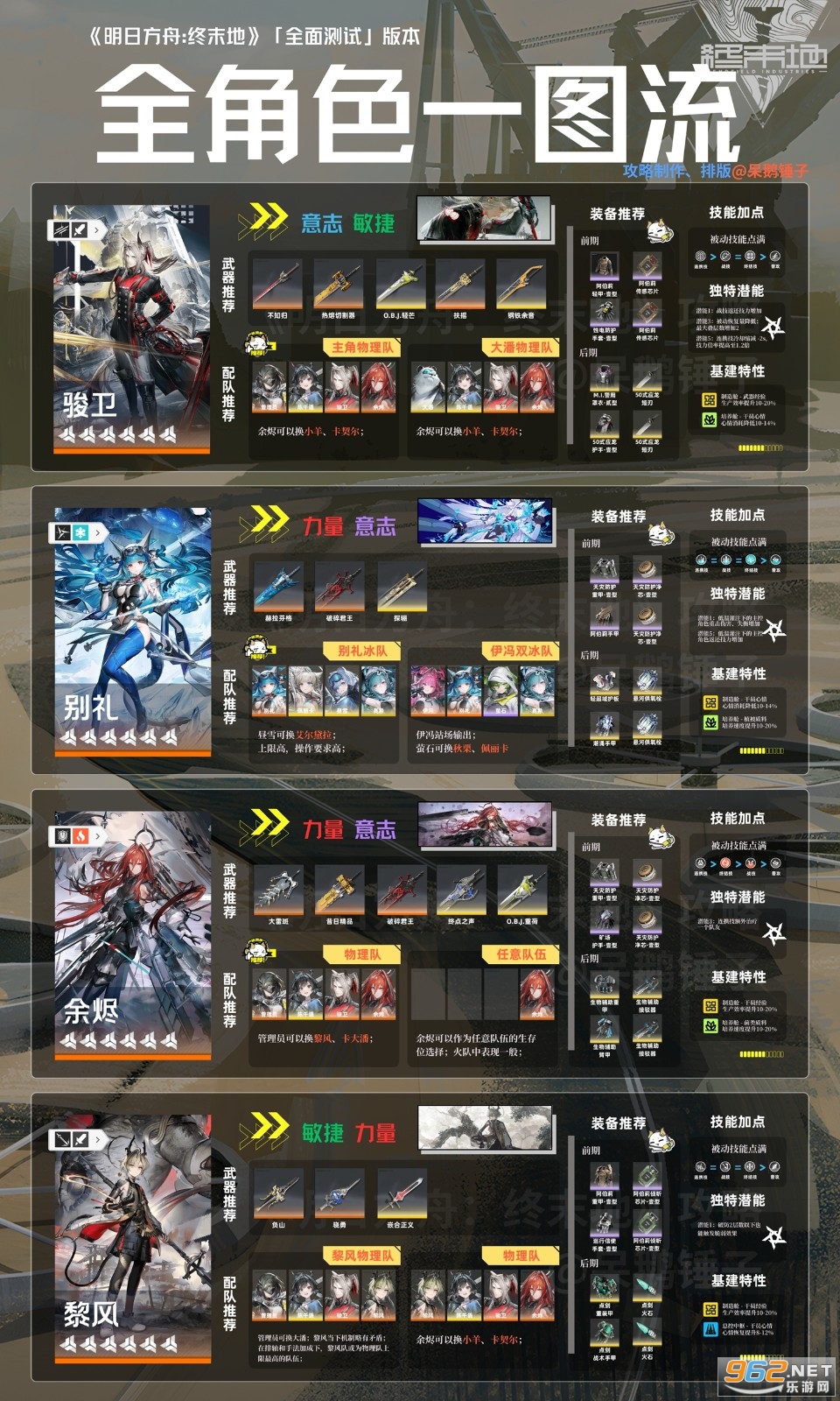 明日方舟终末地手游 明日方舟终末地手游