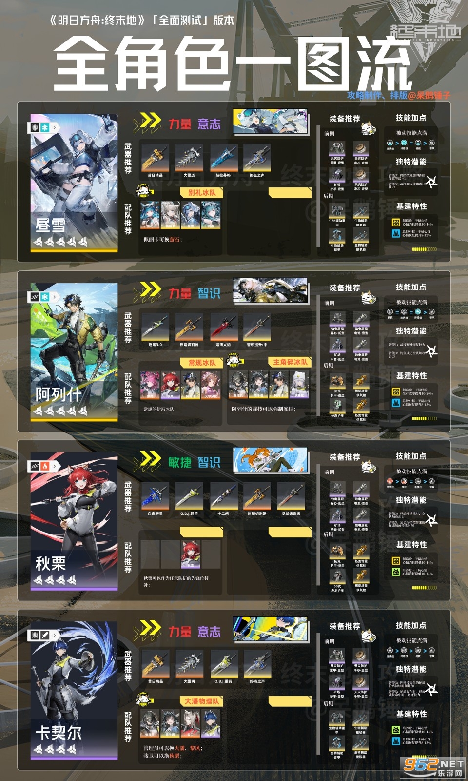 明日方舟终末地手游 明日方舟终末地手游