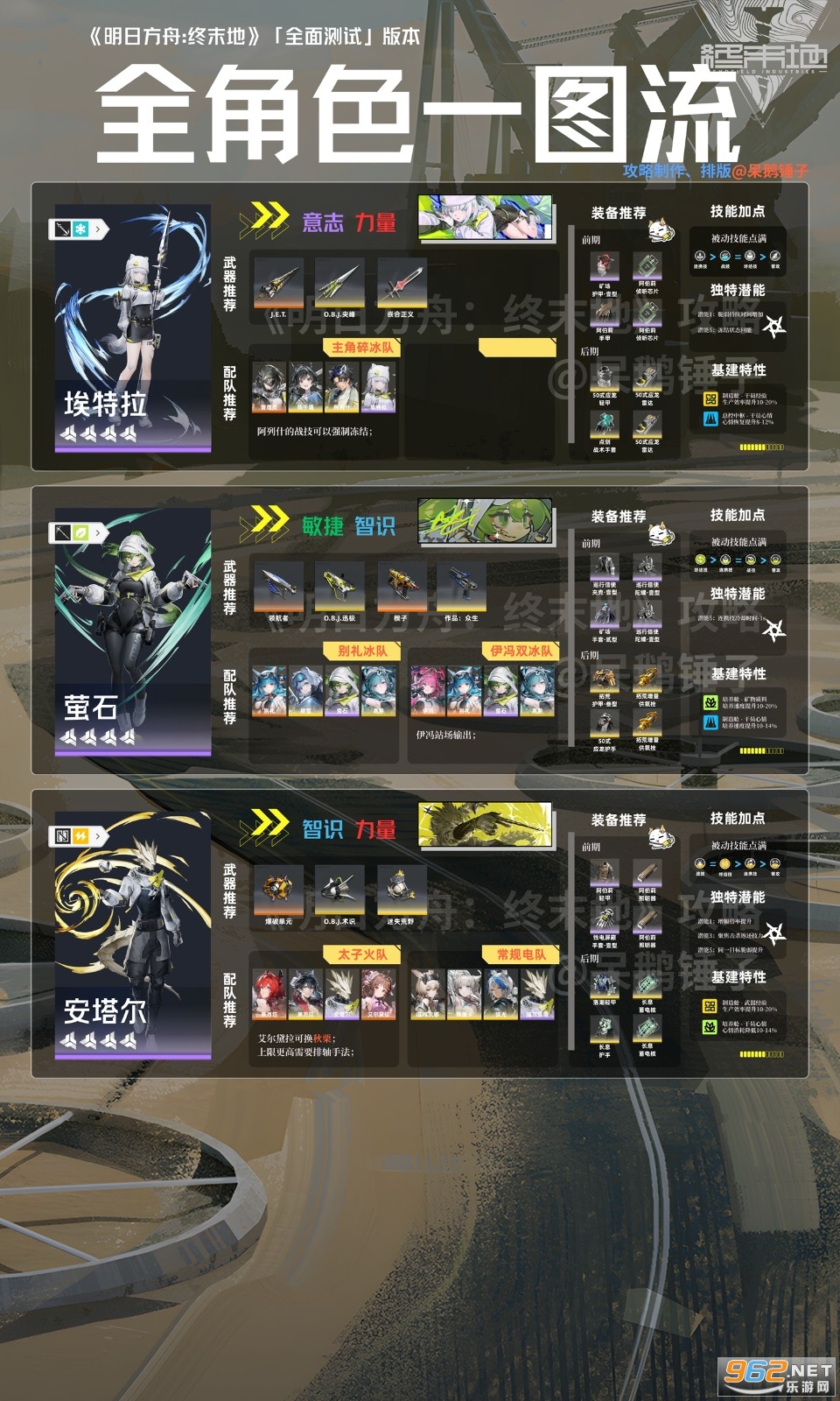 明日方舟终末地手游 明日方舟终末地手游