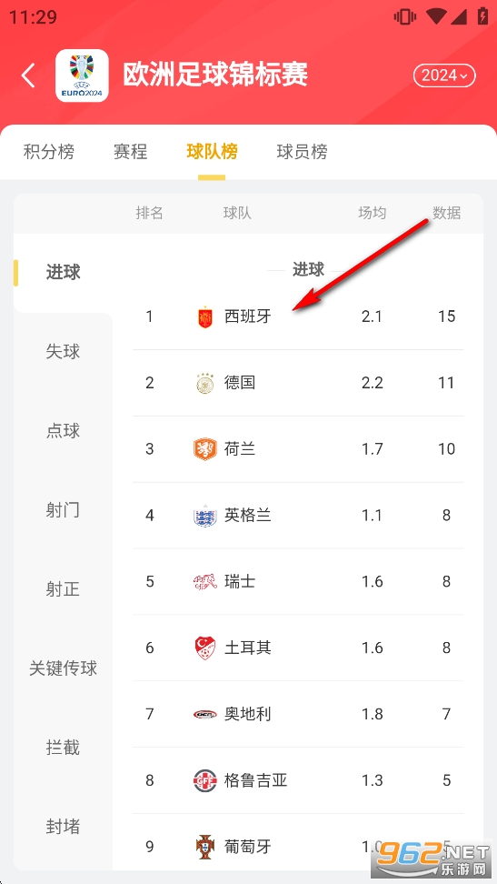 精准比分app官方正版 精准比分app官方正版
