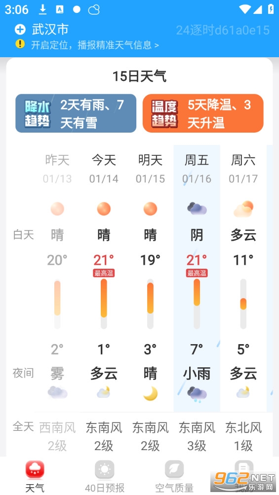 24��ʱ�����ٷ����ͼ1
