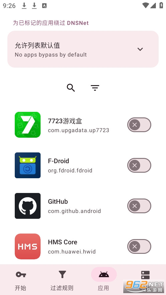 DNSNet�ٷ����ͼ3
