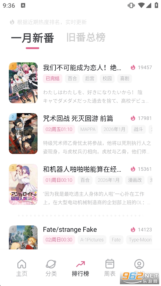 ϡ�����������޹����ͼ3