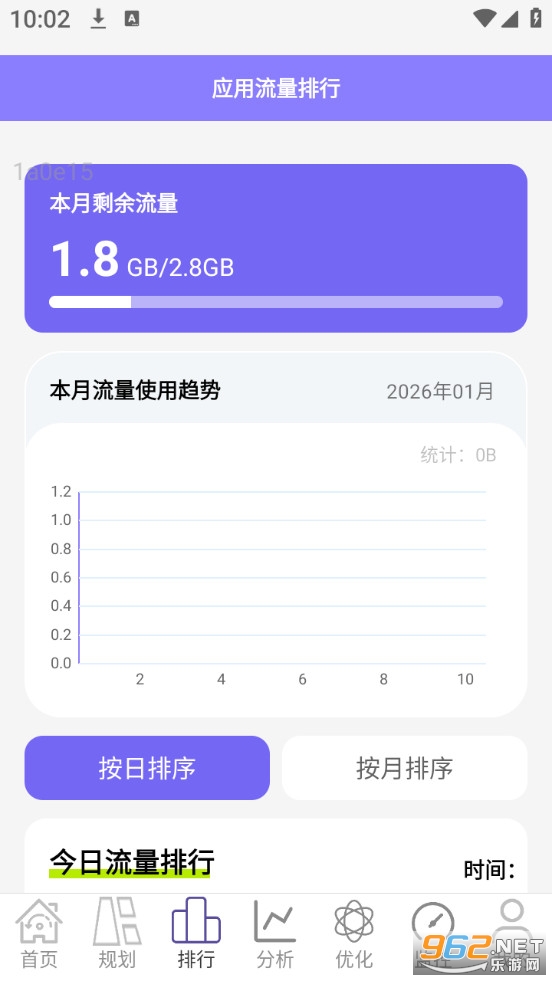 免费流量管家app截图0