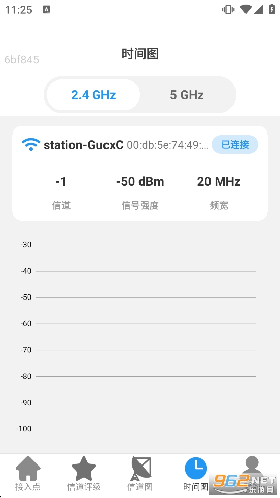����5GWiFi�ٷ����ͼ5
