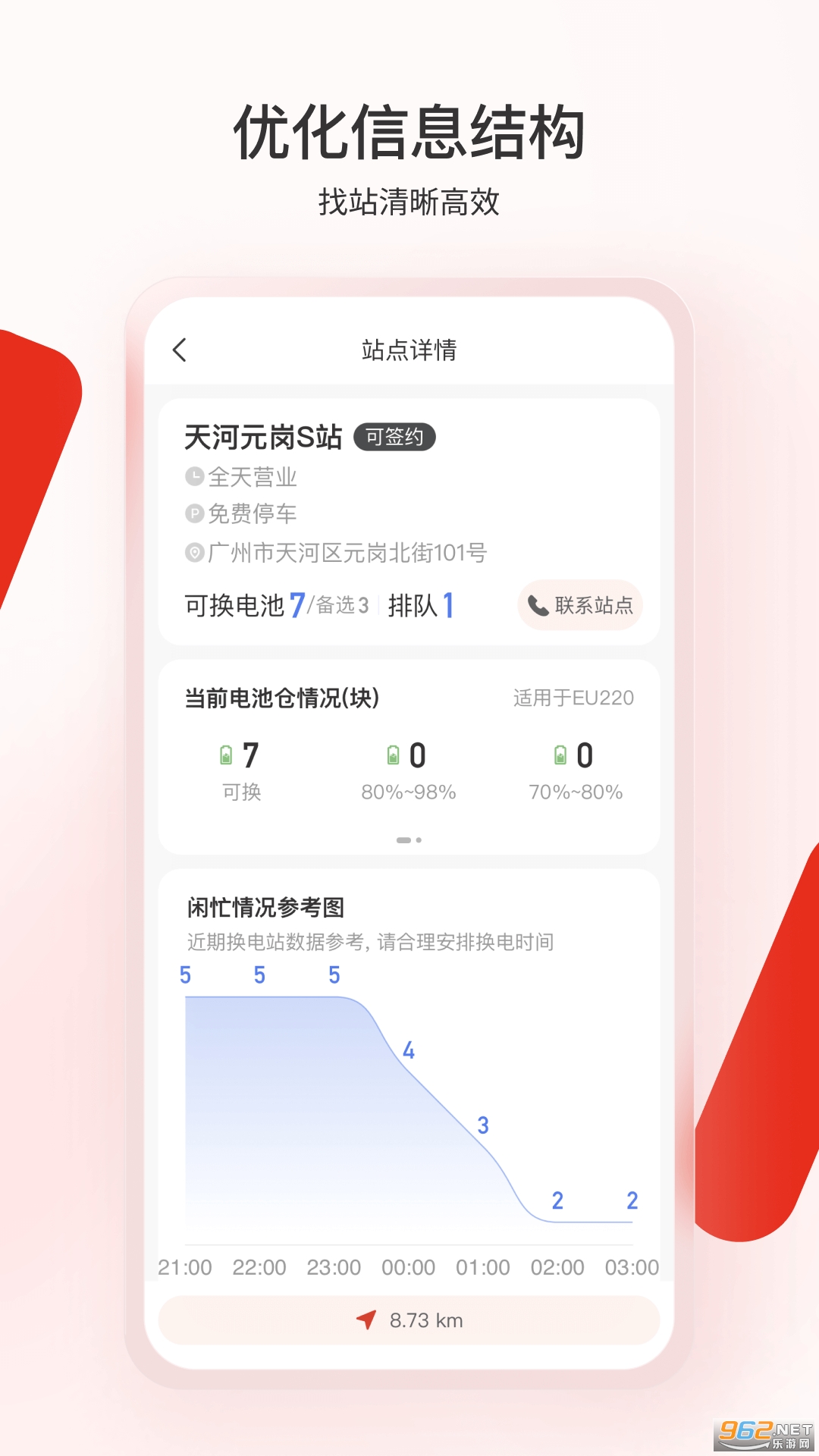 �¶�����app�ٷ����ͼ0
