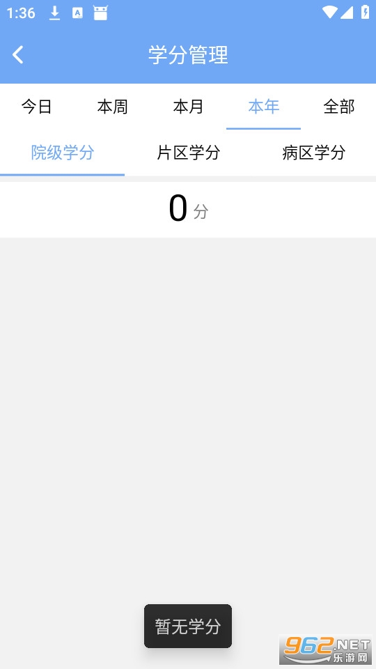 ҽ������������ͼ2