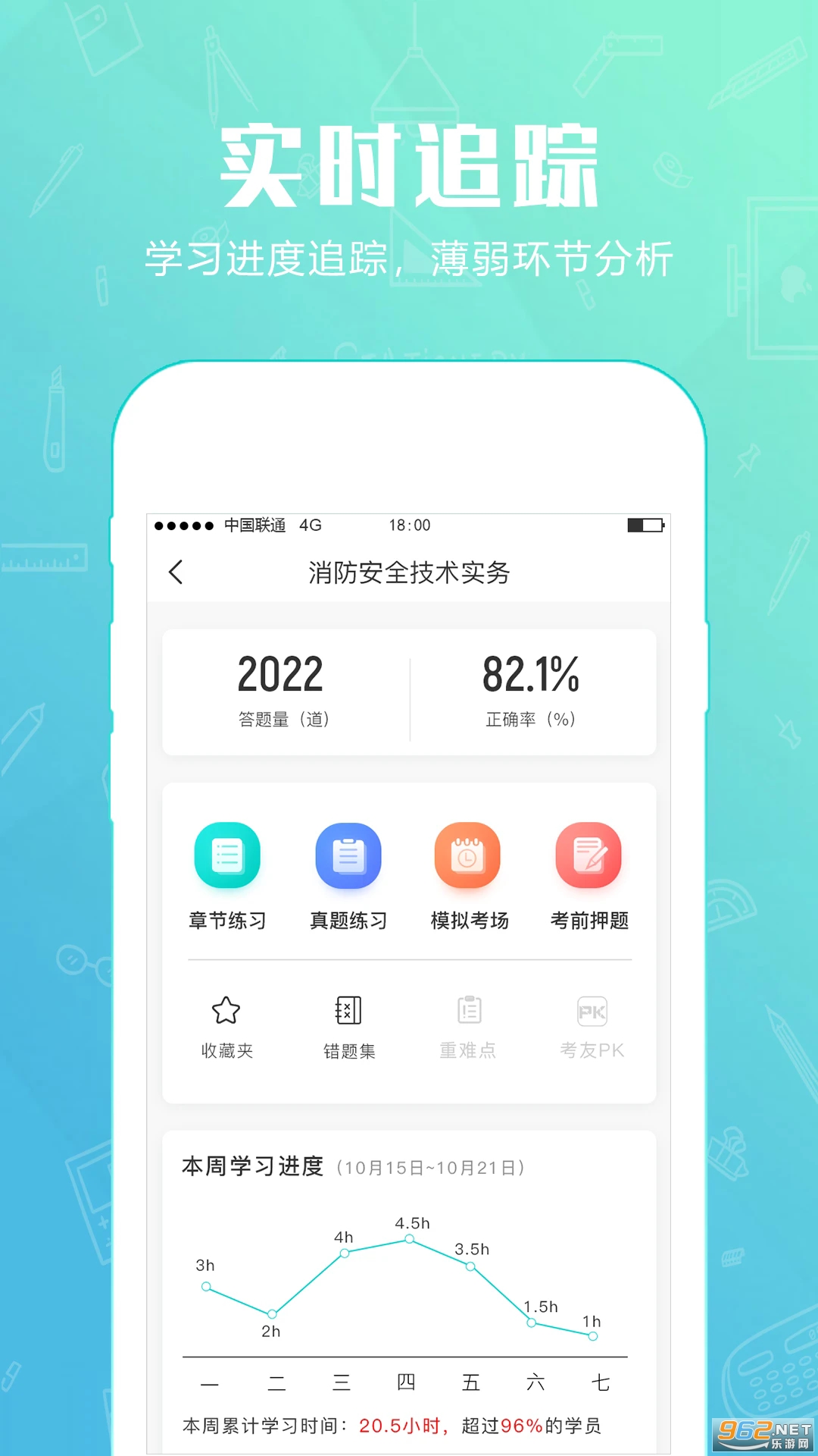 ��ʿ���ٷ���v3.1.6��ͼ0