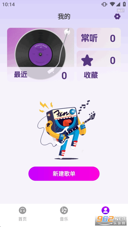 ȫ���������������ͼ4