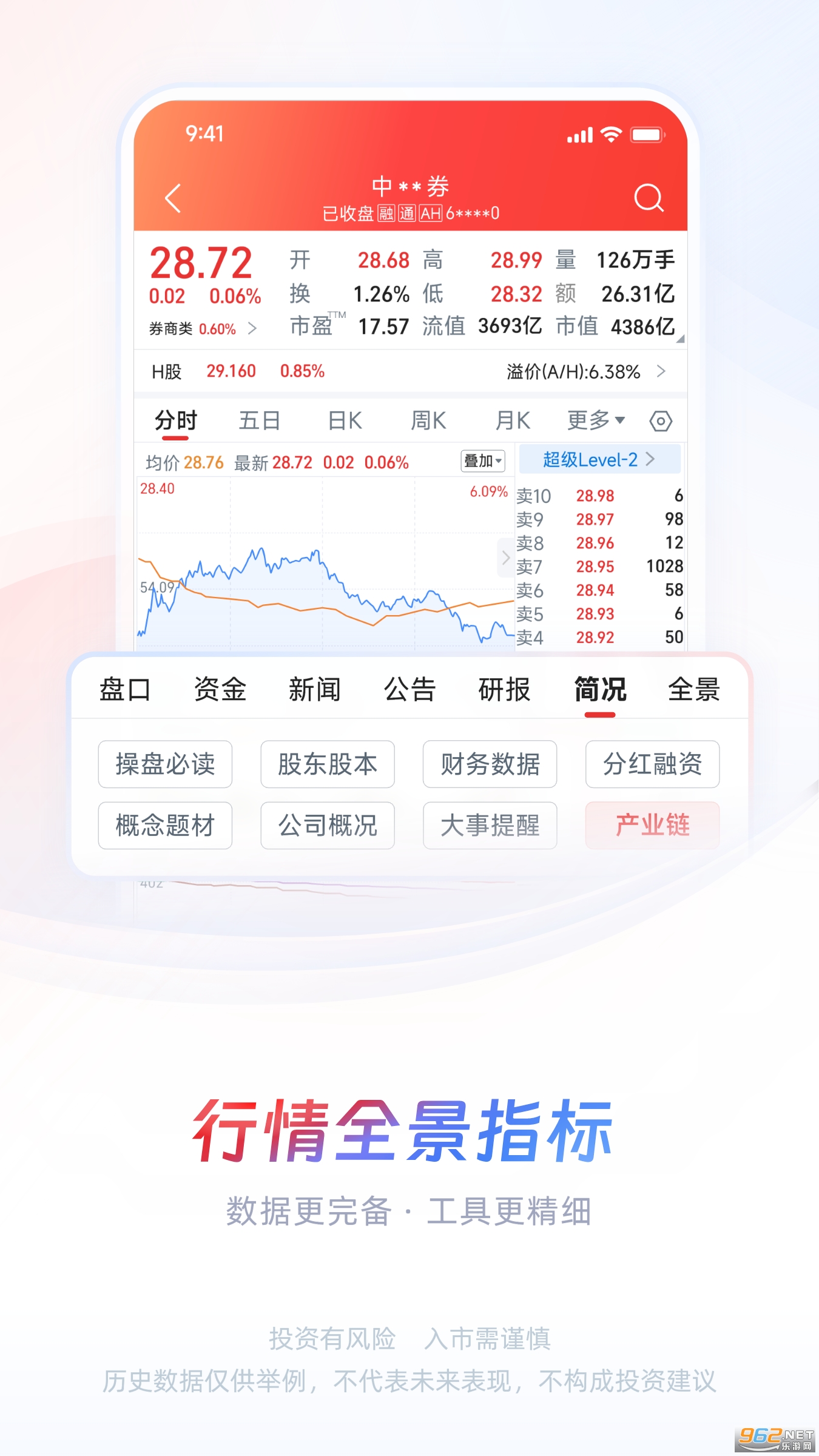 ����֤ȯappv7.02.003 ���°��ͼ1