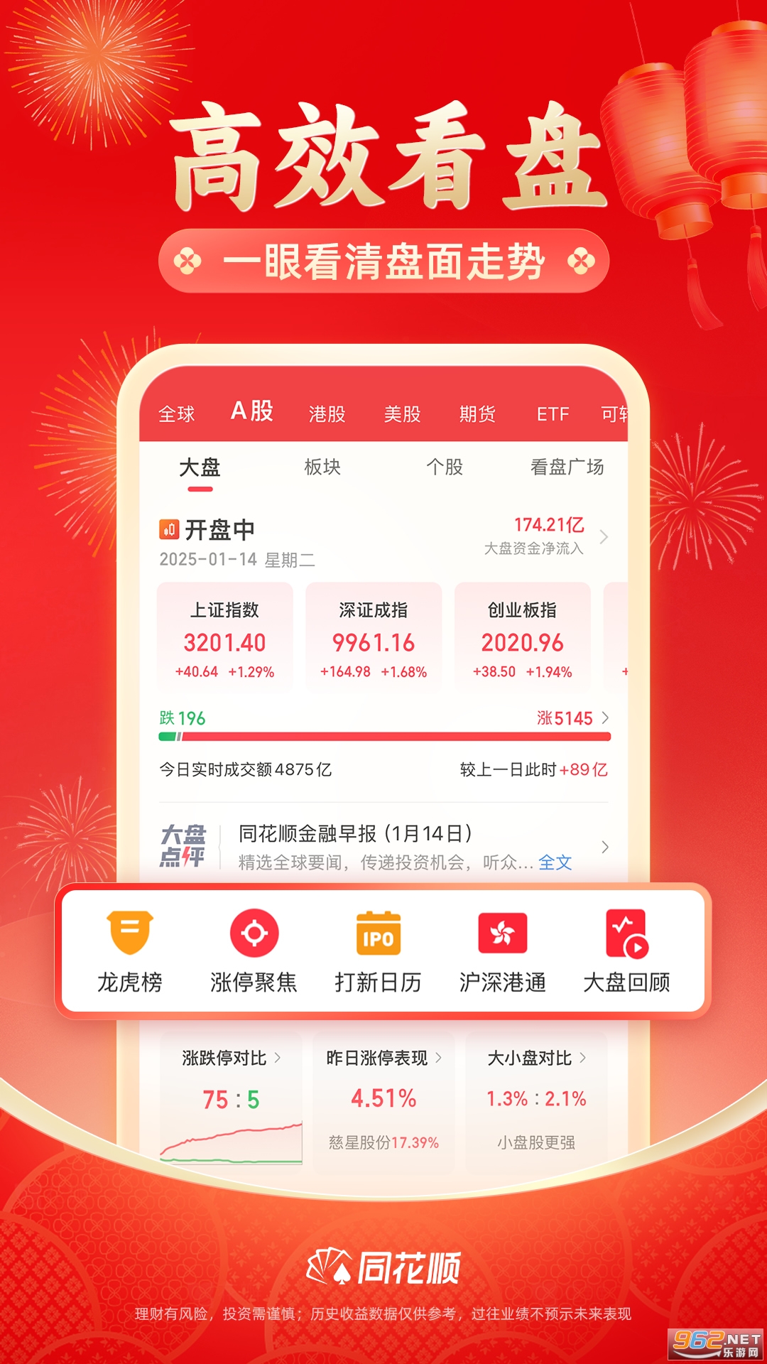 ͬ��˳�ٷ�����v11.56.03��ͼ3