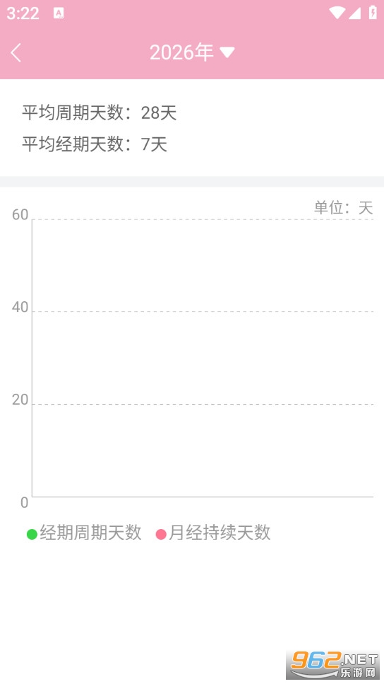 女生例假记录app截图0
