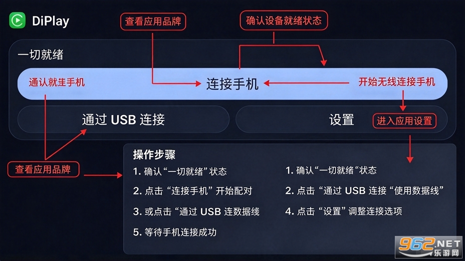 DiPlay车机版apk DiPlay车机版apk