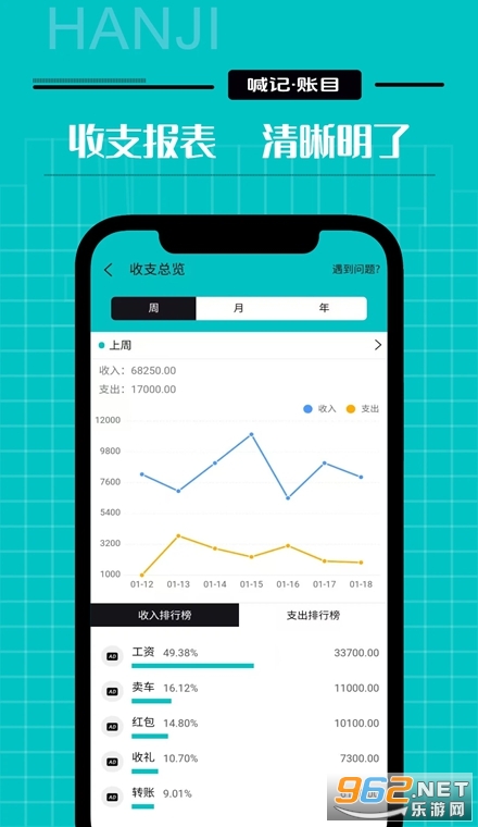 家庭记账官方版 家庭记账官方版