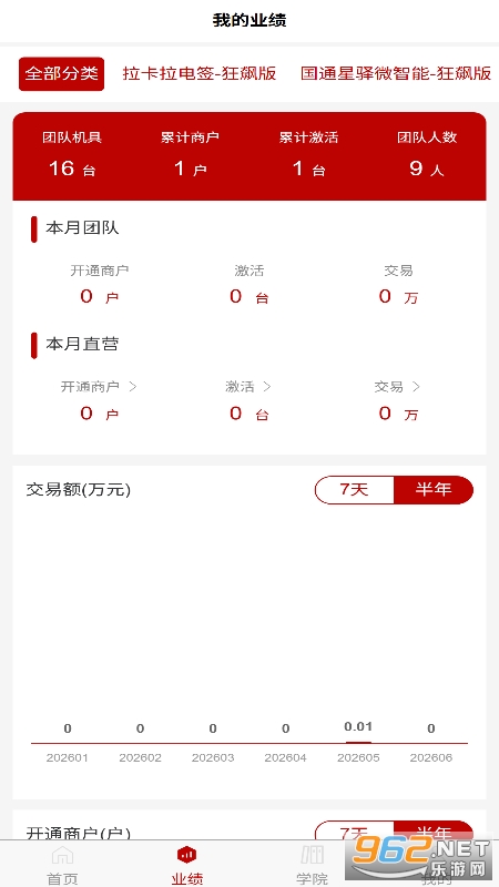 汇赢富 汇赢富