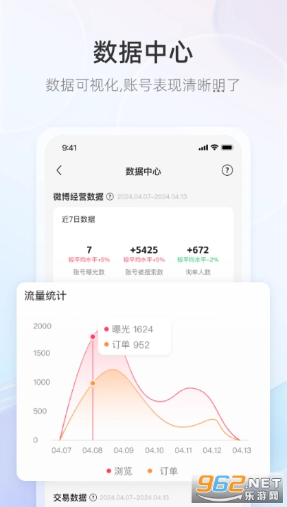 WeiQ自媒体 WeiQ自媒体