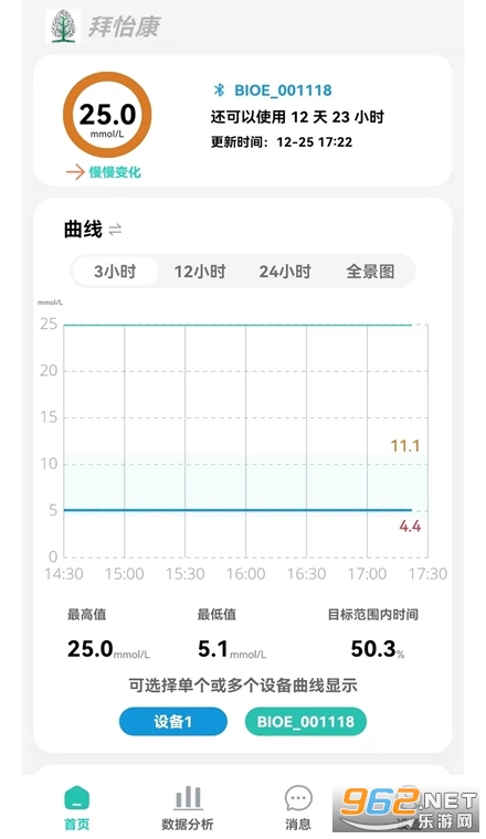 拜怡康安卓版 拜怡康安卓版