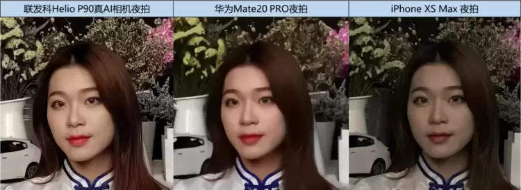 AI������� ����Ч�� �Ա�