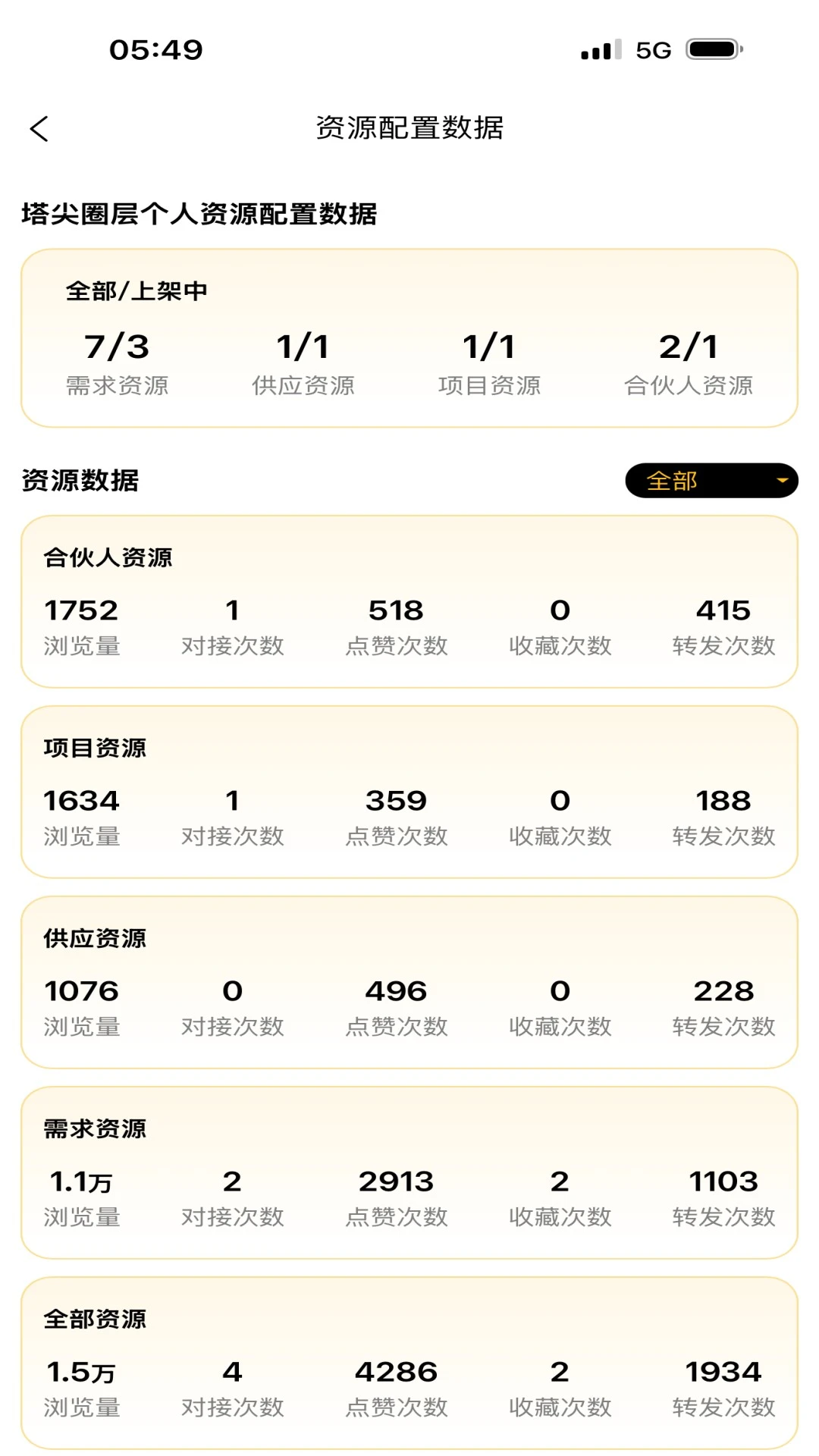 ����Ȧ��app�ٷ���2026v12.1.30 ��׿���ͼ0