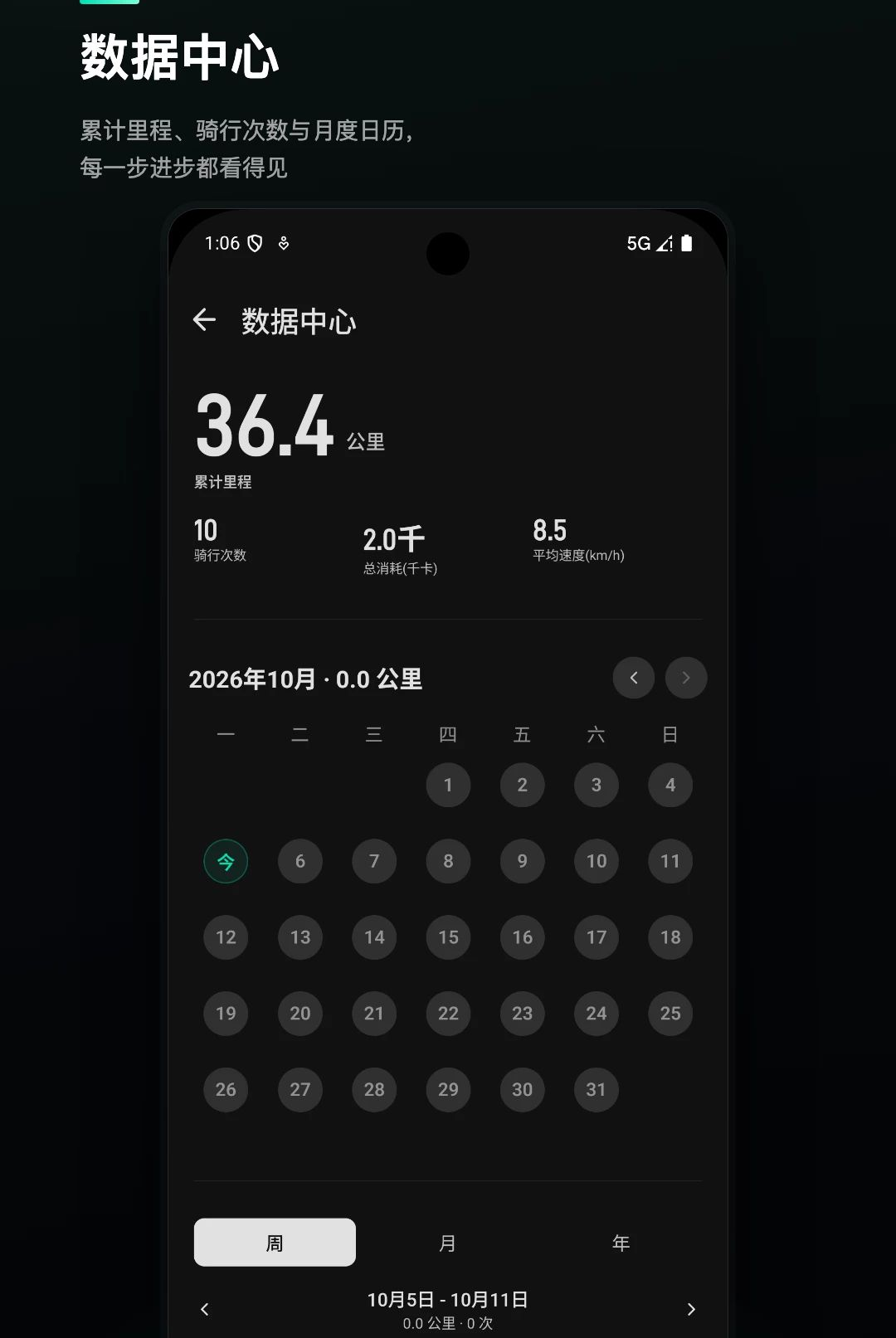 ������appv1.0.1��ͼ2