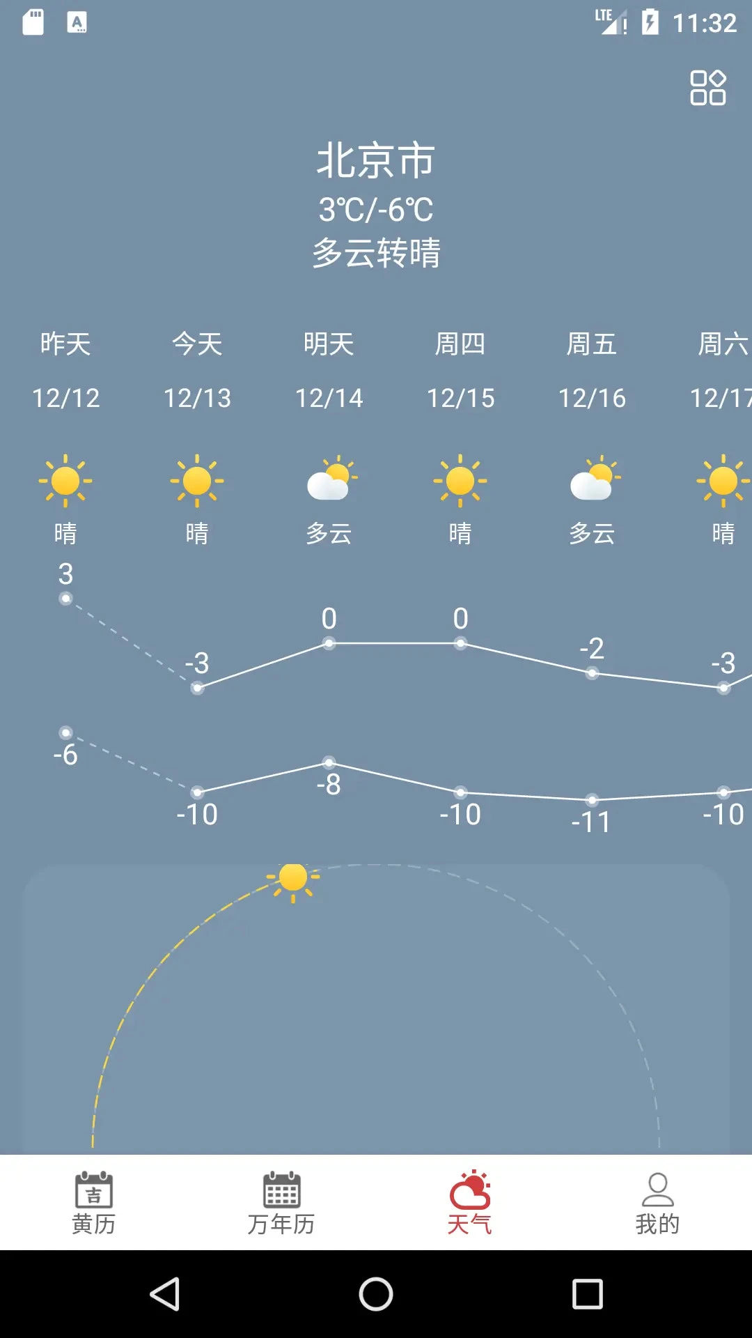 ���ϻ���appv1.2.2��ͼ3