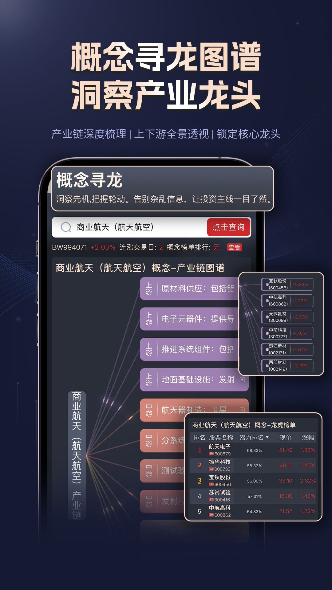 ����Ͷapp�ٷ���v2.0.4��ͼ3