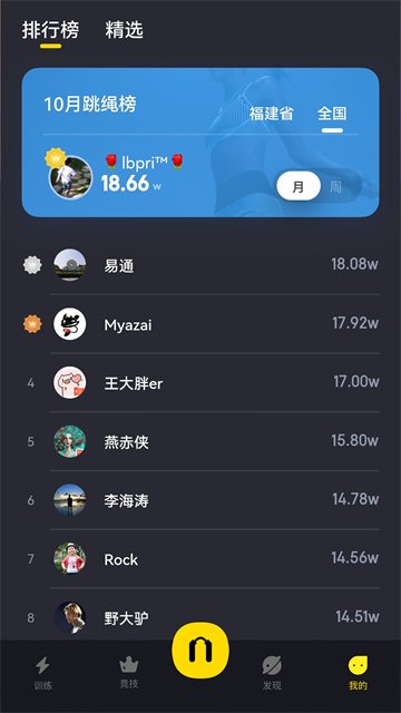 loop�����ٷ���v3.2.33��ͼ2
