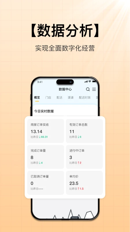 �вƿ���app��ͼ2