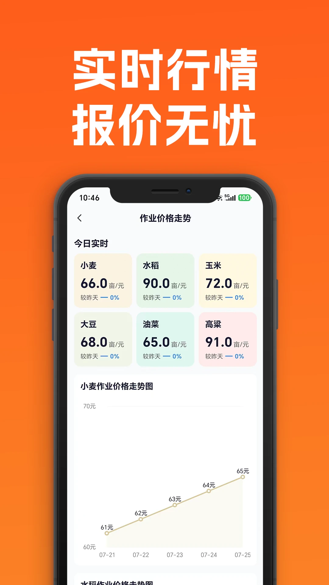 �Ǹ������ֶ˹ٷ���v1.0.1��ͼ2