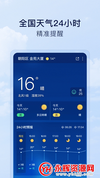 15�����������°��ͼ4