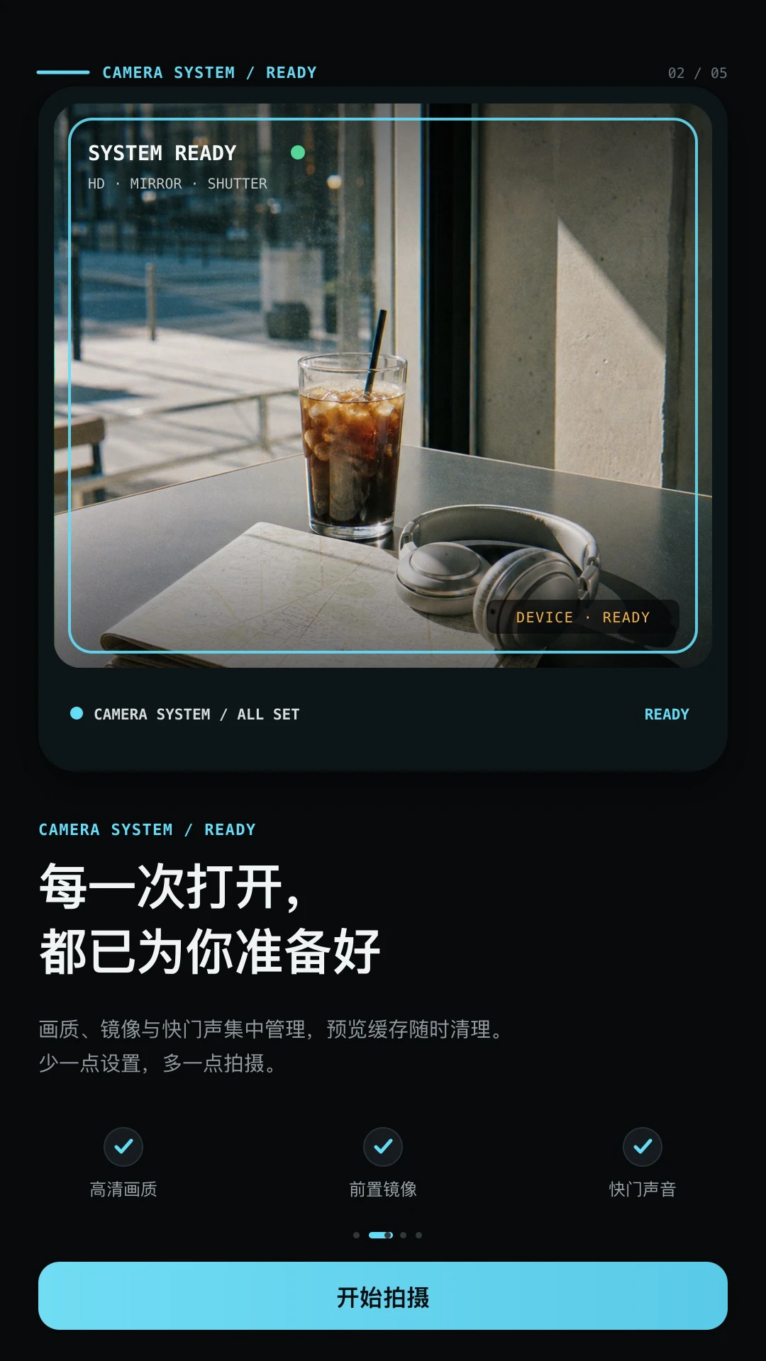 CCD��Χ��Ƭ����ٷ����ͼ1