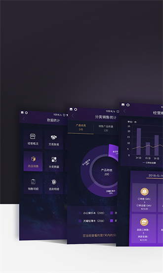 渠易宝 特色功能 数据管理