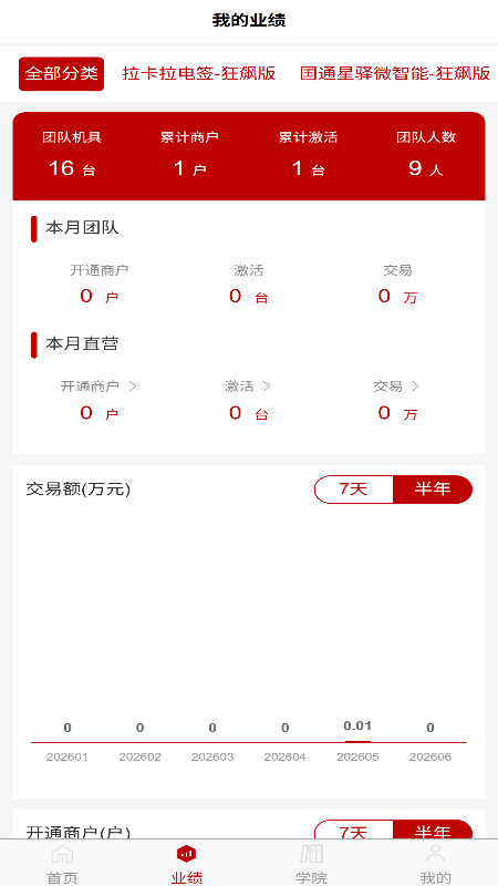 ��Ӯ��app�ٷ���v1.9.3��ͼ2