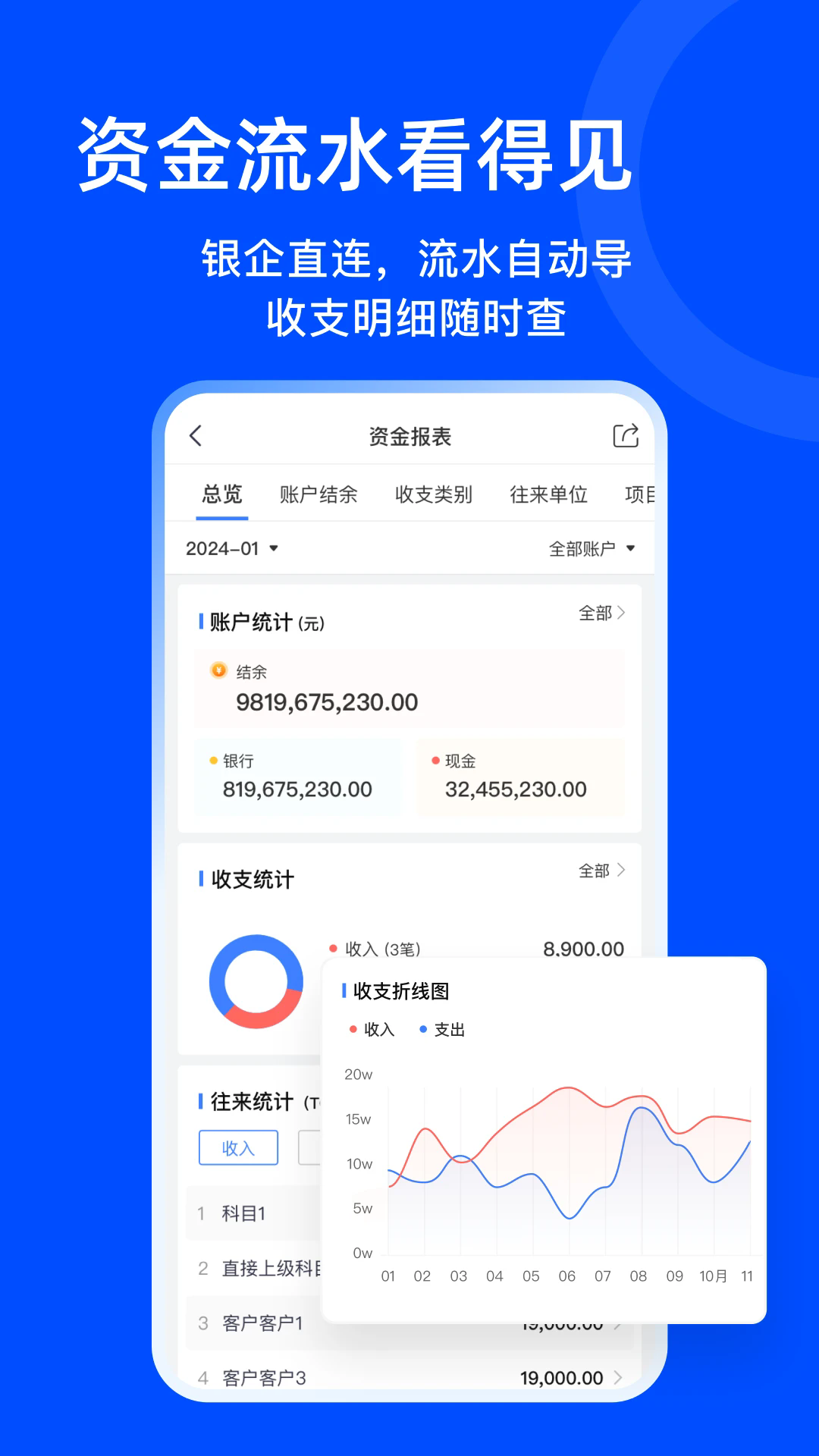 ������ҵ���ֻ���v1.5.1��ͼ4